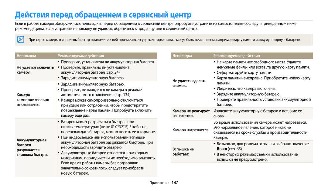 Samsung EC-WB200FBPWRU, EC-WB200FBPBE2 Действия перед обращением в сервисный центр, Неполадка Рекомендуемые действия 