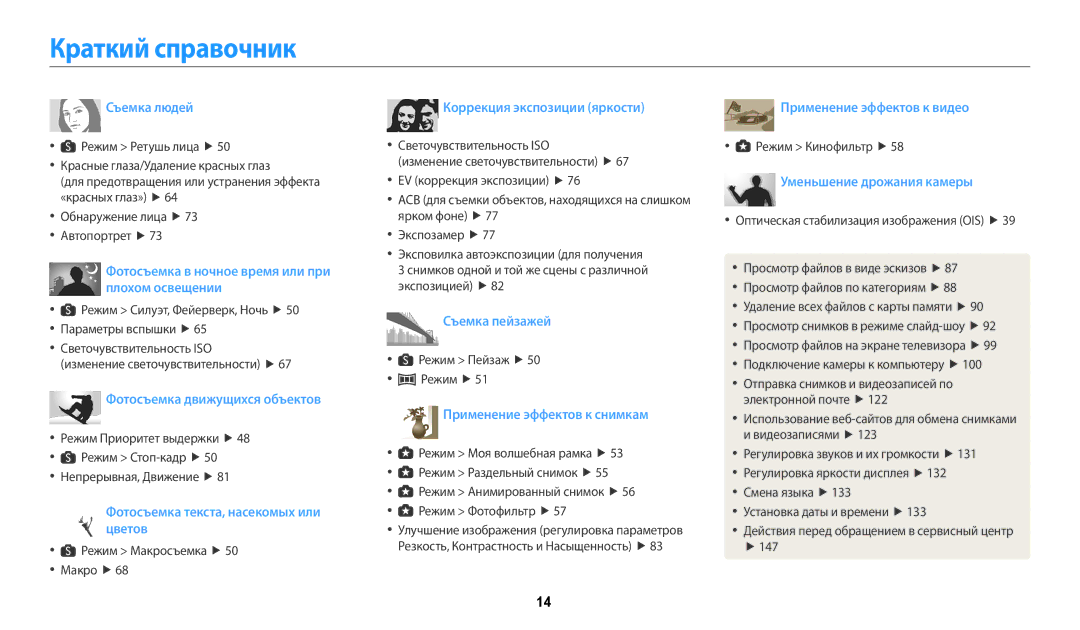 Samsung EC-WB200FBPBRU, EC-WB200FBPBE2, EC-WB200FBPBKZ, EC-WB200FBPWKZ, EC-WB200FBPWRU manual Краткий справочник, Съемка людей 