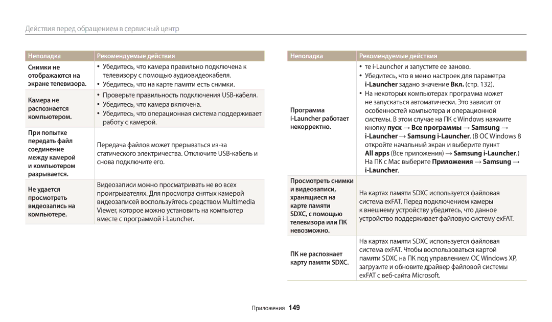 Samsung EC-WB200FBPBE2 manual Снимки не, Отображаются на Телевизору с помощью аудиовидеокабеля, Камера не, Распознается 