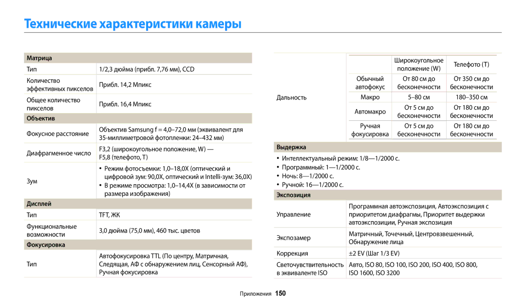 Samsung EC-WB200FBPBKZ, EC-WB200FBPBE2, EC-WB200FBPWKZ Технические характеристики камеры, Матрица, Фокусировка, Экспозиция 