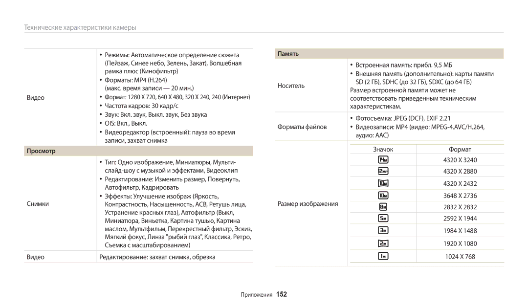 Samsung EC-WB200FBPBRU, EC-WB200FBPBE2, EC-WB200FBPBKZ, EC-WB200FBPWKZ, EC-WB200FBPWRU, EC-WB200FBPRRU manual Память 