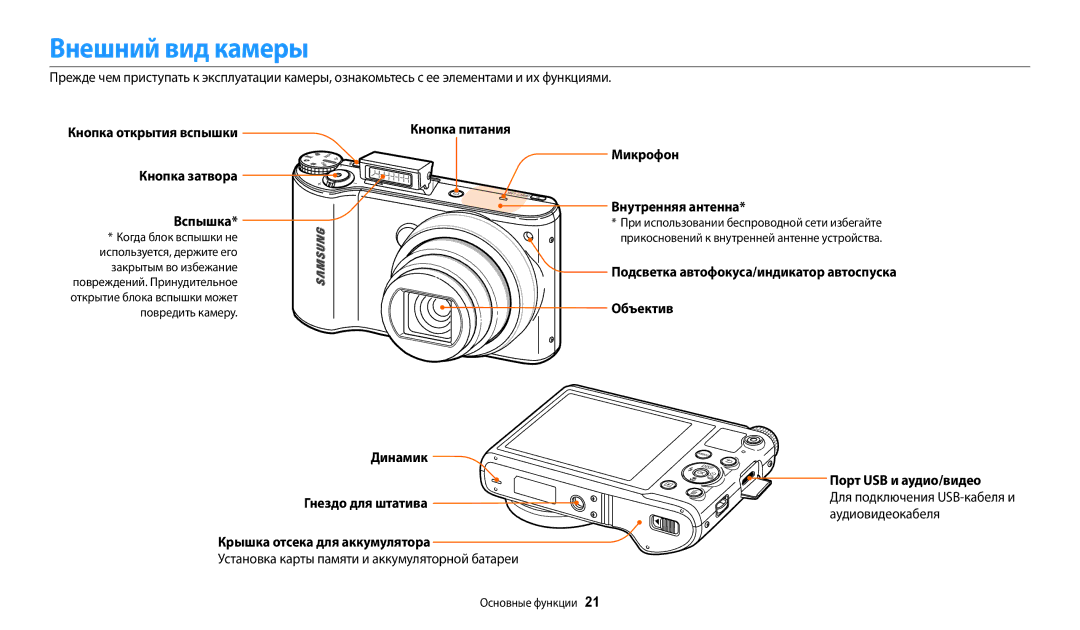 Samsung EC-WB200FBPWRU manual Внешний вид камеры, Кнопка открытия вспышки Кнопка затвора Вспышка, Кнопка питания Микрофон 