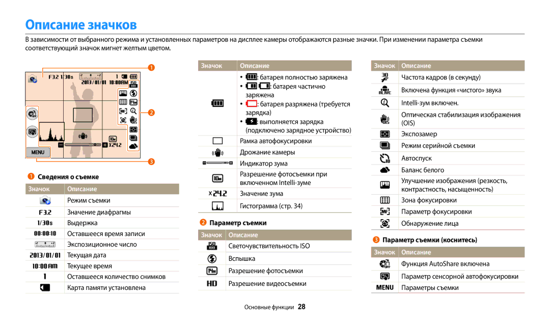 Samsung EC-WB200FBPRRU, EC-WB200FBPBE2 Описание значков, Сведения о съемке, Значок Описание, Параметр съемки коснитесь 