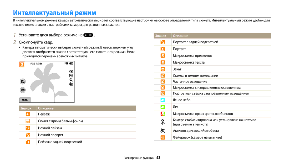 Samsung EC-WB200FBPWKZ, EC-WB200FBPBE2, EC-WB200FBPBKZ, EC-WB200FBPBRU, EC-WB200FBPWRU, EC-WB200FBPRRU Интеллектуальный режим 