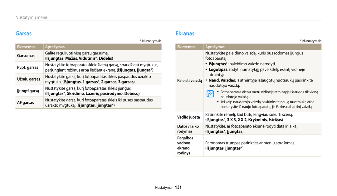 Samsung EC-WB200FBPBE2 manual Garsas, Ekranas, Nustatymų meniu, Elementas Aprašymas 