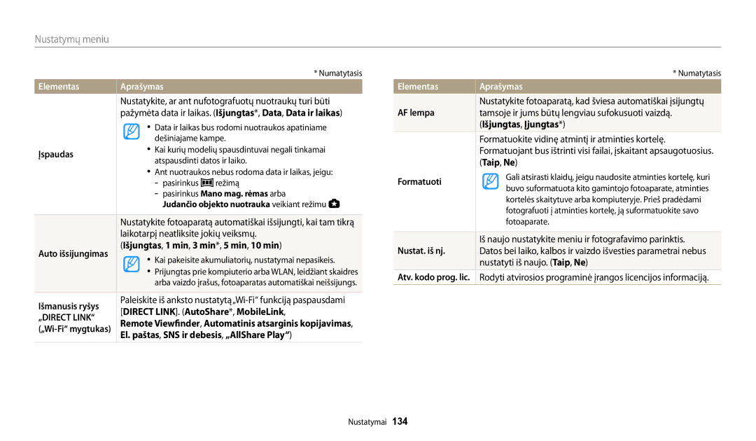 Samsung EC-WB200FBPBE2 manual Įspaudas, Išjungtas , 1 min , 3 min *, 5 min , 10 min, Išmanusis ryšys, AF lempa, Taip, Ne 