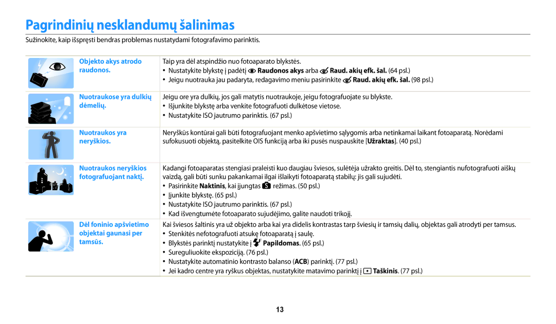 Samsung EC-WB200FBPBE2 manual Pagrindinių nesklandumų šalinimas, Raudonos akys arba Raud. akių efk. šal psl 