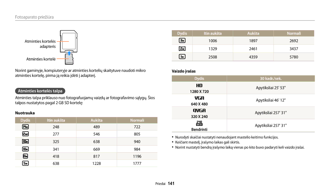 Samsung EC-WB200FBPBE2 manual Atminties kortelės talpa, Normali, Dydis Kadr./sek, Dydis Itin aukšta Aukšta 