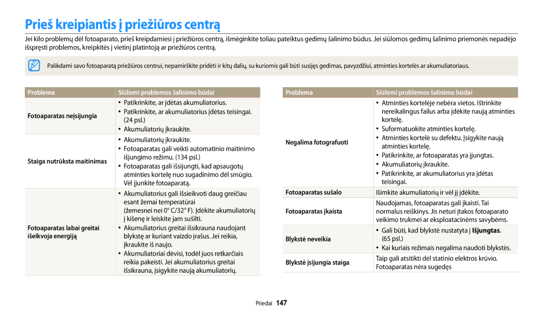 Samsung EC-WB200FBPBE2 manual Prieš kreipiantis į priežiūros centrą, Problema Siūlomi problemos šalinimo būdai 