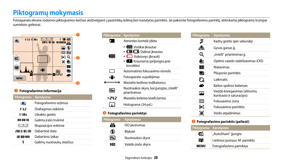 Samsung EC-WB200FBPBE2 manual Piktogramų mokymasis, Piktograma Aprašymas, Fotografavimo parinktys 