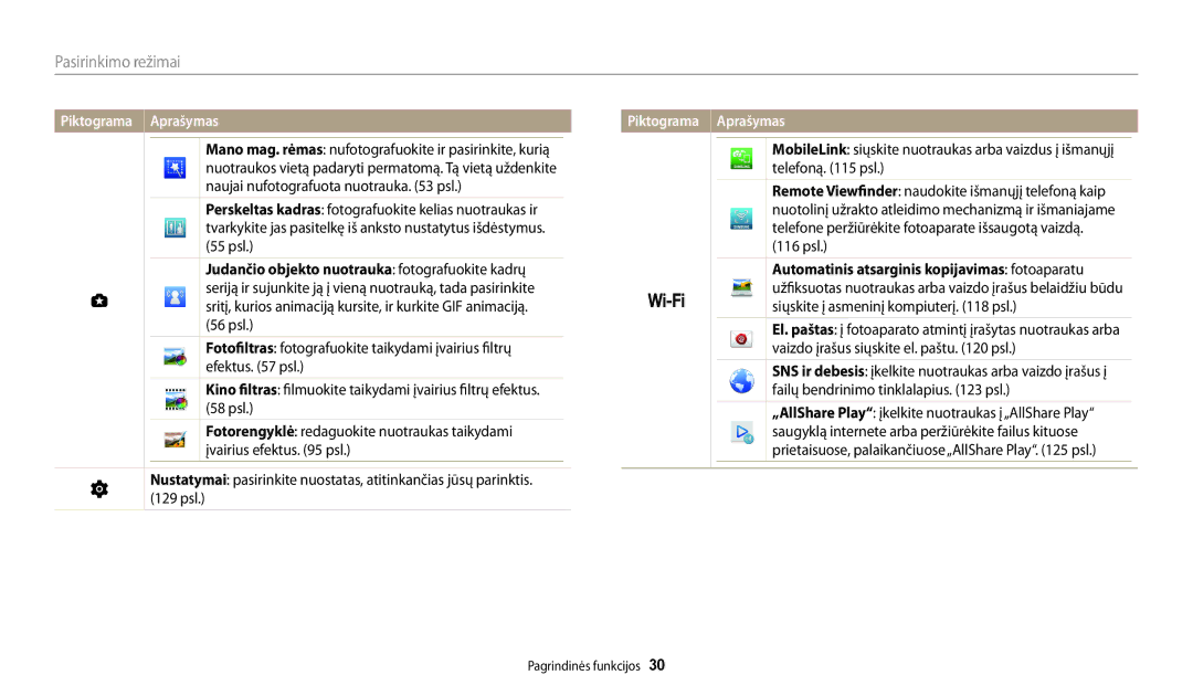 Samsung EC-WB200FBPBE2 manual Pasirinkimo režimai, 116 psl 