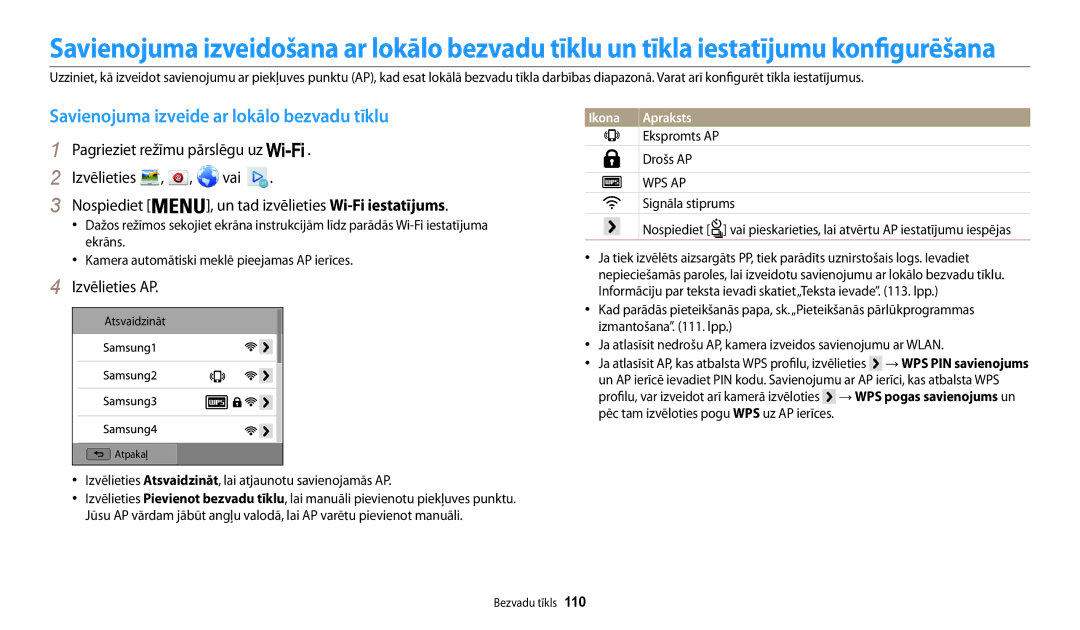 Samsung EC-WB200FBPBE2 manual Savienojuma izveide ar lokālo bezvadu tīklu, Izvēlieties AP, Ekspromts AP Drošs AP 