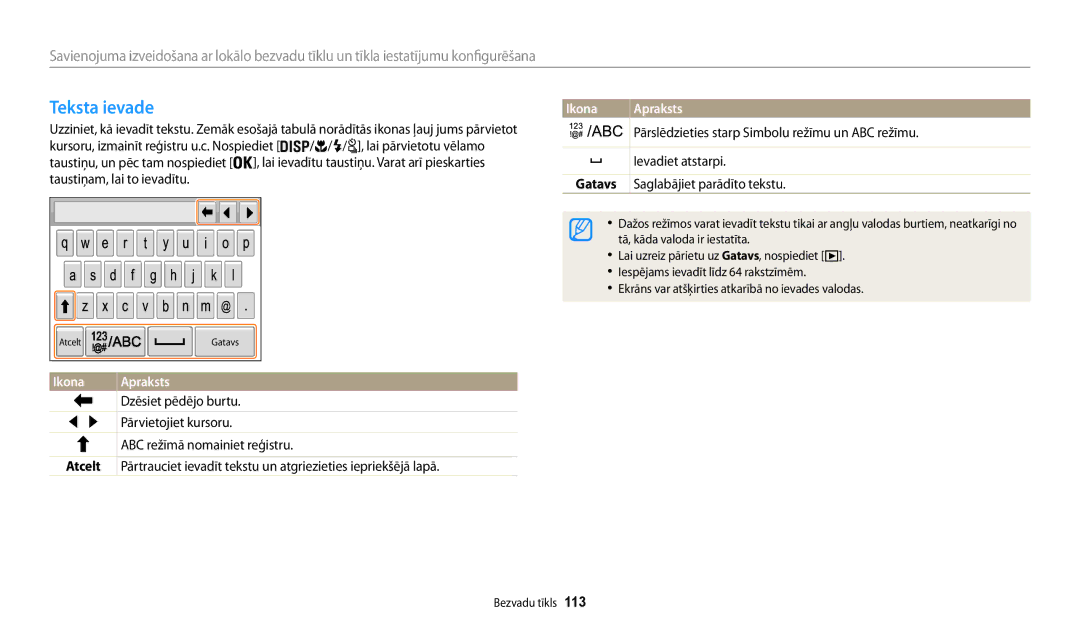 Samsung EC-WB200FBPBE2 manual Teksta ievade, Ikona Apraksts 