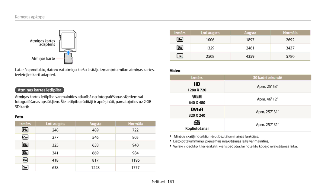 Samsung EC-WB200FBPBE2 manual Atmiņas kartes ietilpība, Izmērs Ļoti augsta Augsta Normāla, 248 489 722 