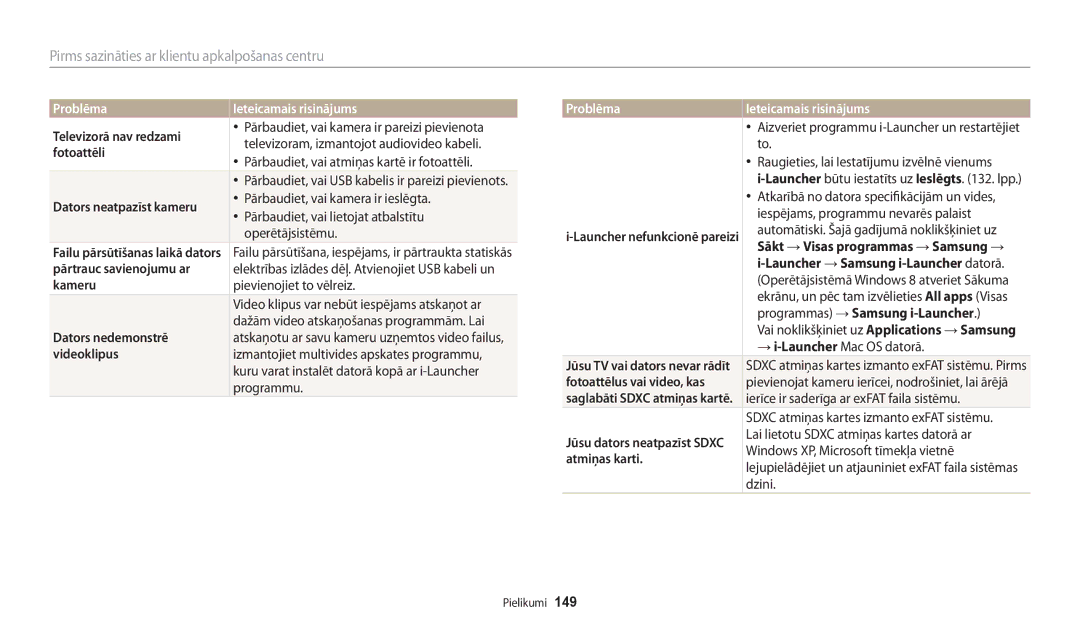 Samsung EC-WB200FBPBE2 Televizorā nav redzami, Dators neatpazīst kameru, Pārtrauc savienojumu ar, Kameru, Videoklipus 