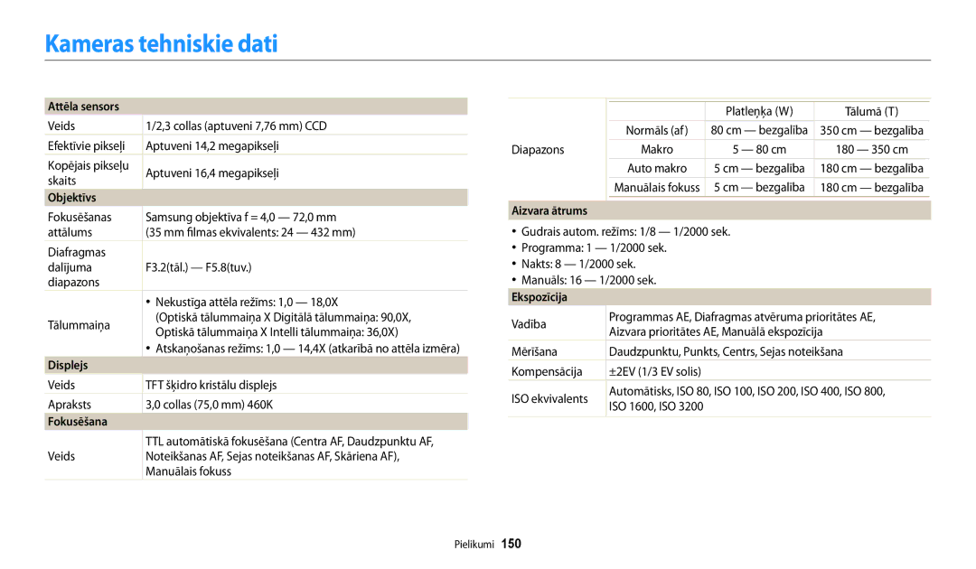 Samsung EC-WB200FBPBE2 manual Kameras tehniskie dati, Attēla sensors, Fokusēšana, Ekspozīcija 