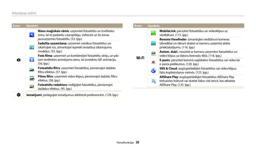 Samsung EC-WB200FBPBE2 manual Zonu, lai to padarītu caurspīdīgu. Uzlieciet uz šīs zonas, Jaunuzņemto fotoattēlu . lpp 