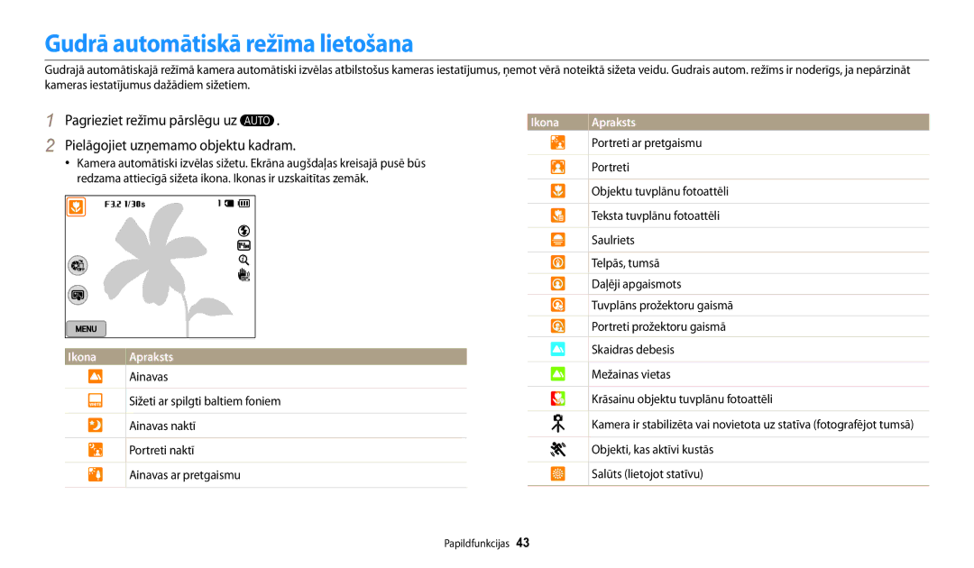 Samsung EC-WB200FBPBE2 manual Gudrā automātiskā režīma lietošana 