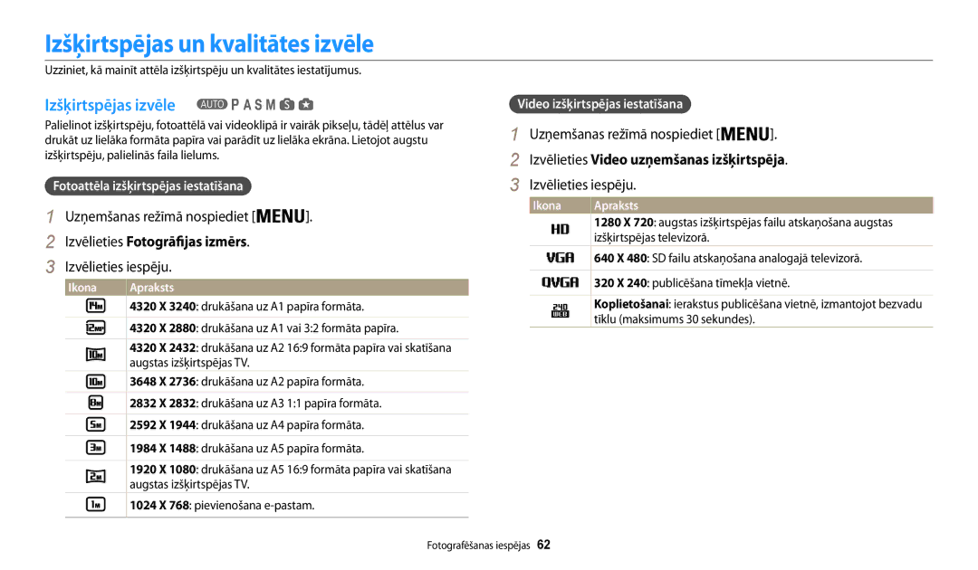 Samsung EC-WB200FBPBE2 manual Izšķirtspējas un kvalitātes izvēle, Izšķirtspējas izvēle, Izvēlieties Fotogrāfijas izmērs 