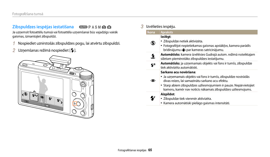 Samsung EC-WB200FBPBE2 Zibspuldzes iespējas iestatīšana, Izslēgt, Zibspuldze netiek aktivizēta, Sarkano acu novēršana 