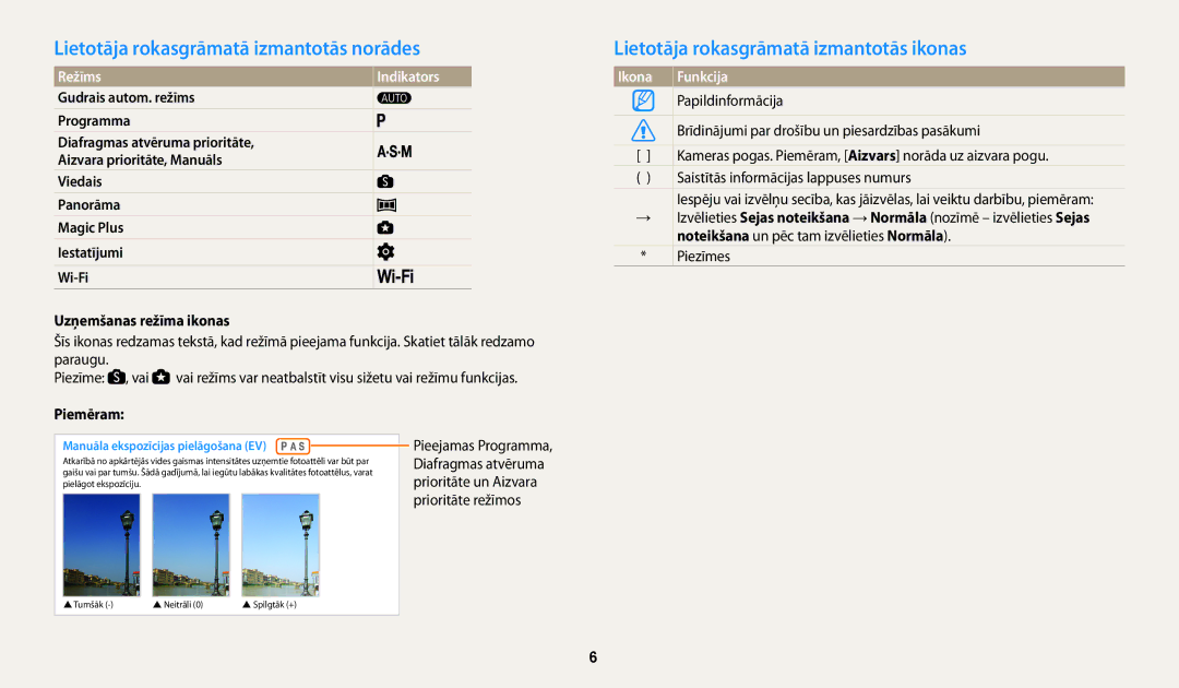 Samsung EC-WB200FBPBE2 Lietotāja rokasgrāmatā izmantotās norādes, Lietotāja rokasgrāmatā izmantotās ikonas, Ikona Funkcija 