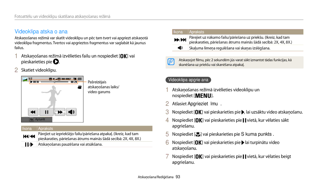 Samsung EC-WB200FBPBE2 manual Videoklipa atskaņošana, Atlasiet Apgrieziet filmu 