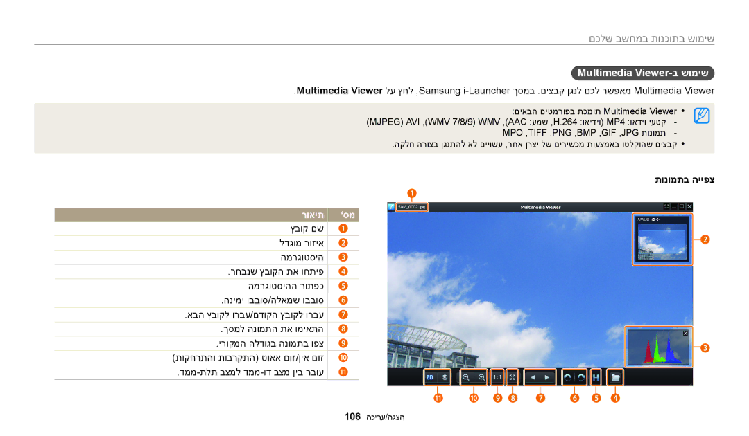 Samsung EC-WB200FBPWIL, EC-WB200FBPRIL, EC-WB200FBPBIL manual Multimedia Viewer-ב שומיש, תונומתב הייפצ 