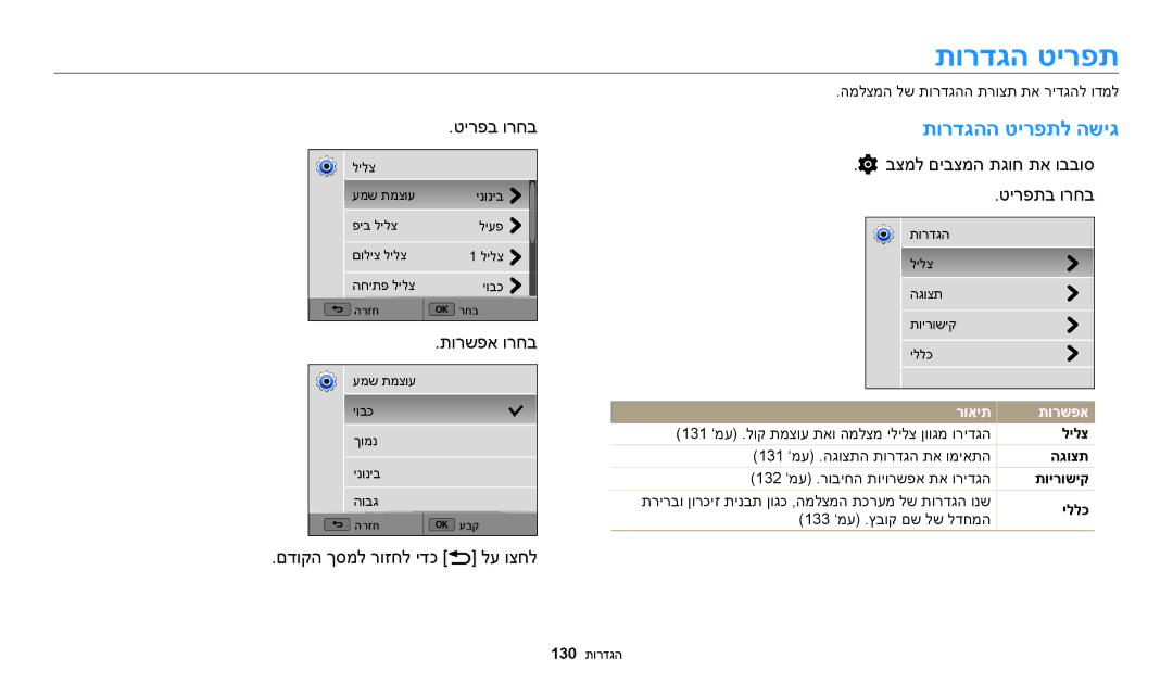 Samsung EC-WB200FBPWIL, EC-WB200FBPRIL, EC-WB200FBPBIL manual תורדגה טירפת, תורדגהה טירפתל השיג 