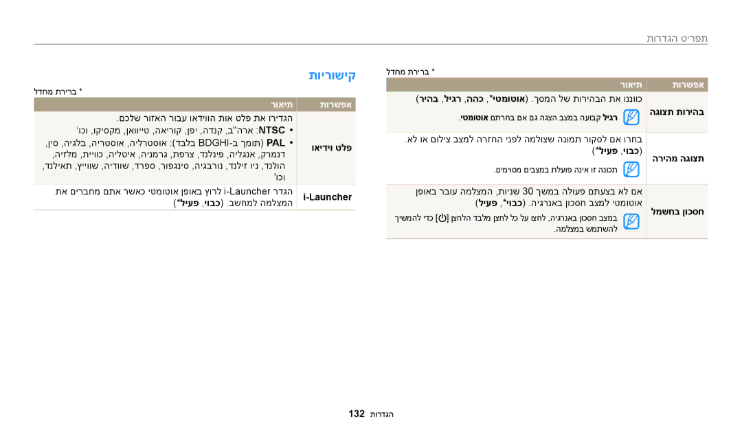 Samsung EC-WB200FBPBIL, EC-WB200FBPRIL, EC-WB200FBPWIL manual תוירושיק 