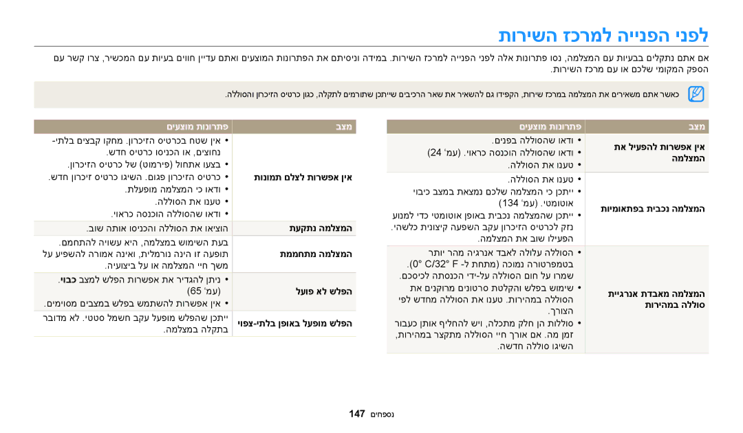 Samsung EC-WB200FBPBIL, EC-WB200FBPRIL, EC-WB200FBPWIL manual תורישה זכרמל היינפה ינפל, םיעצומ תונורתפ בצמ 