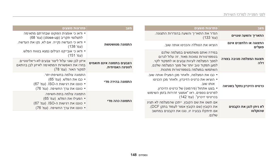 Samsung EC-WB200FBPWIL, EC-WB200FBPRIL, EC-WB200FBPBIL manual לפני הפנייה למרכז השירות 