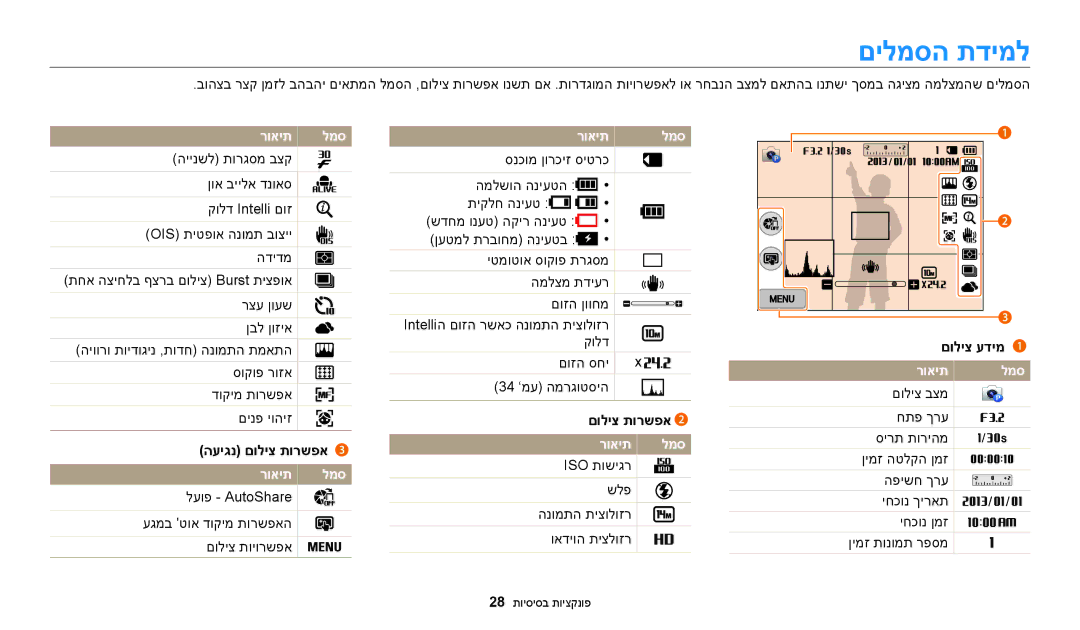 Samsung EC-WB200FBPWIL, EC-WB200FBPRIL, EC-WB200FBPBIL manual םילמסה תדימל, רואית, העיגנ םוליצ תורשפא, םוליצ עדימ 