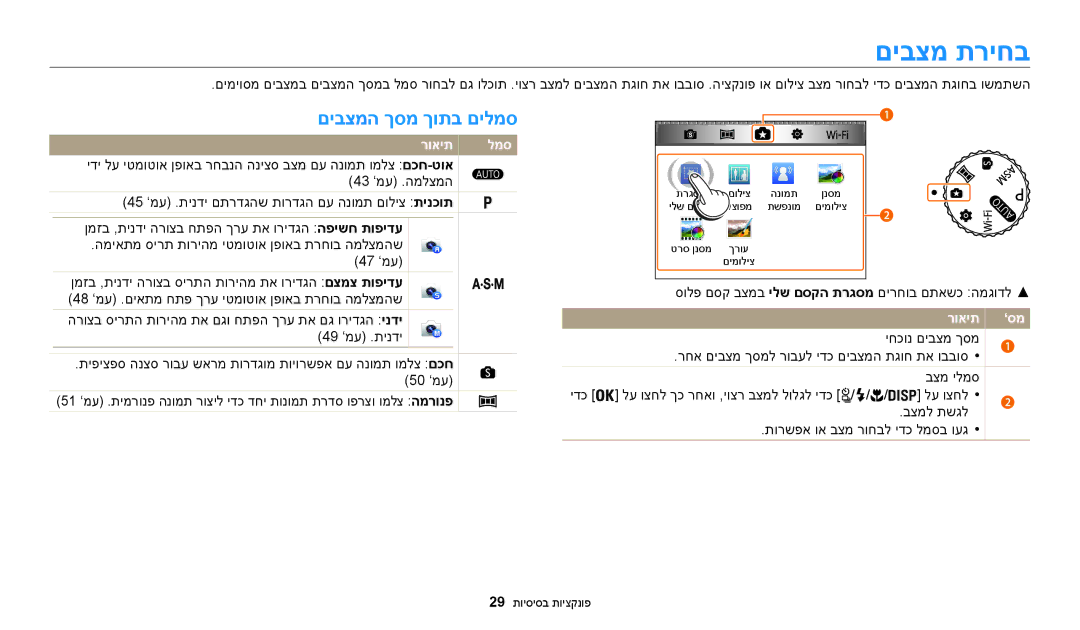 Samsung EC-WB200FBPRIL םיבצמ תריחב, םיבצמה ךסמ ךותב םילמס, רואית למס, סולפ םסק בצמב ילש םסקה תרגסמ םירחוב םתאשכ המגודל 