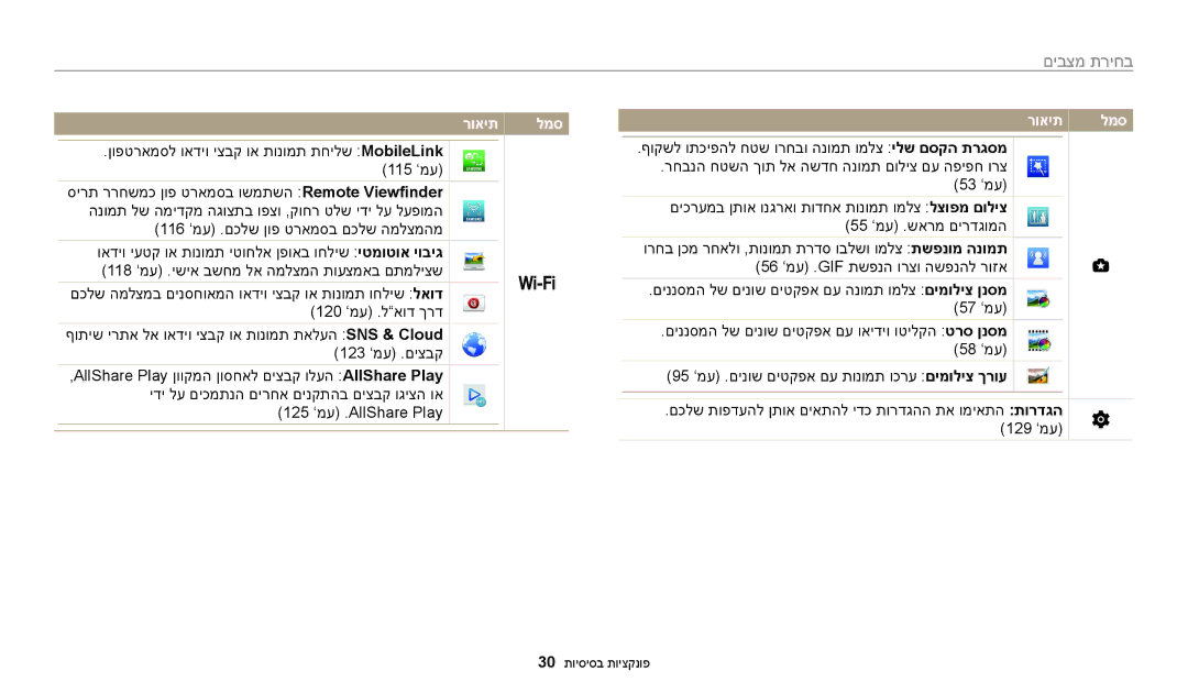 Samsung EC-WB200FBPBIL, EC-WB200FBPRIL, EC-WB200FBPWIL manual בחירת מצבים 