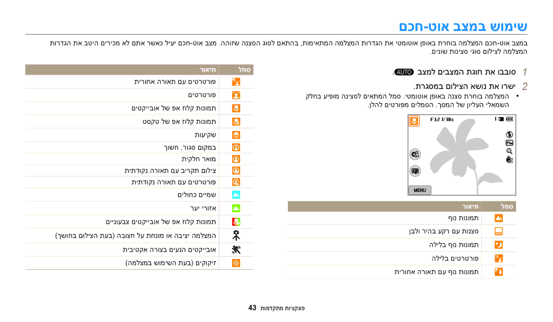 Samsung EC-WB200FBPWIL, EC-WB200FBPRIL, EC-WB200FBPBIL manual םכח-טוא בצמב שומיש, תירוחא הרואת םע םיטרטרופ 