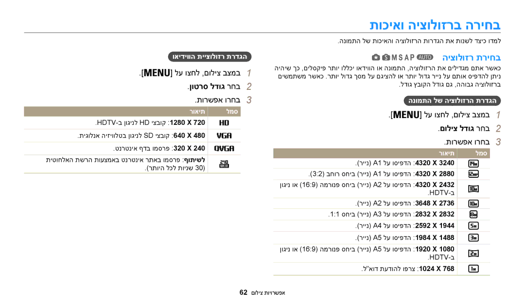 Samsung EC-WB200FBPRIL, EC-WB200FBPBIL manual תוכיאו היצולוזרב הריחב, היצולוזר תריחב, ןוטרס לדוג רחב 2, םוליצ לדוג רחב 2 