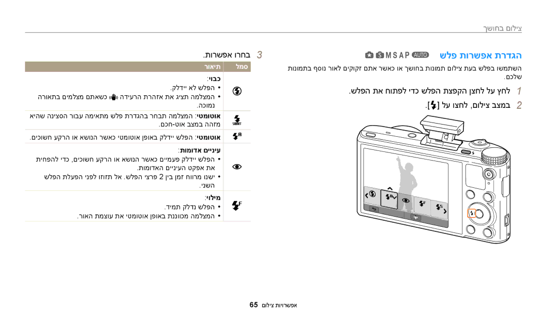 Samsung EC-WB200FBPRIL, EC-WB200FBPBIL, EC-WB200FBPWIL manual שלפ תורשפא תרדגה, צילום בחושך, יובכ, תומודא םייניע, יולימ 