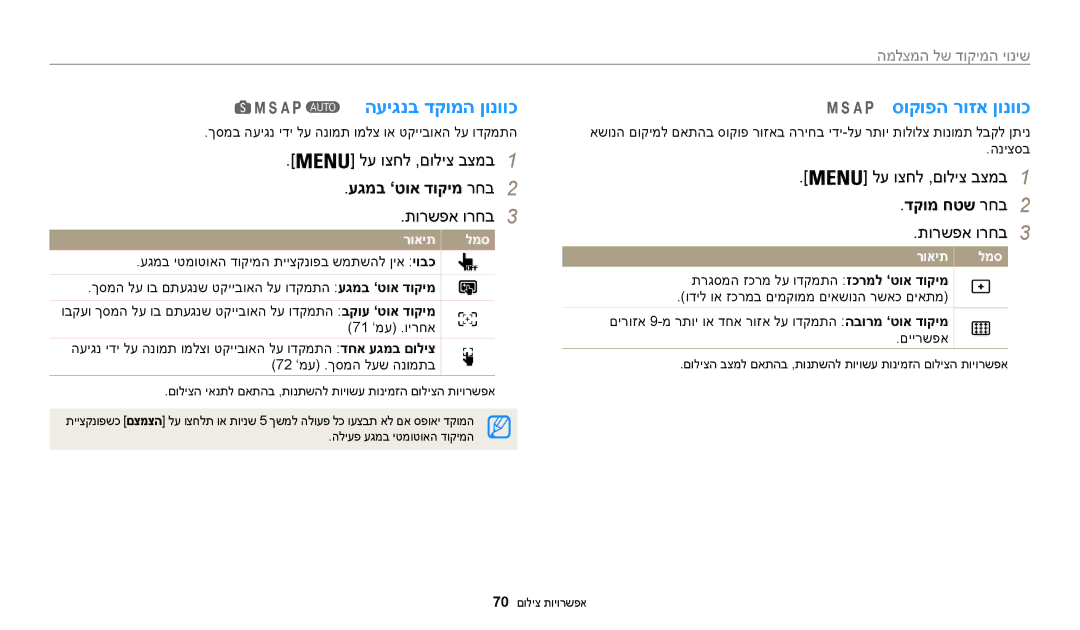 Samsung EC-WB200FBPWIL, EC-WB200FBPRIL manual העיגנב דקומה ןונווכ, סוקופה רוזא ןונווכ, עגמב ’טוא דוקימ רחב2, דקומ חטש רחב2 