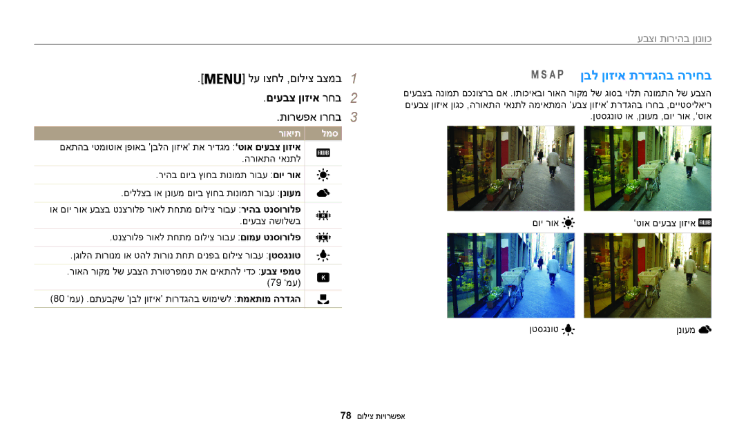 Samsung EC-WB200FBPBIL, EC-WB200FBPRIL, EC-WB200FBPWIL manual ןבל ןוזיא תרדגהב הריחב, םיעבצ ןוזיא רחב2 