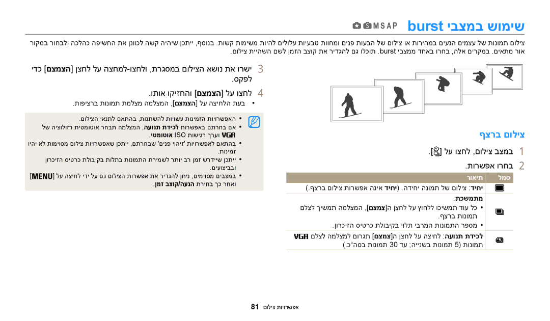 Samsung EC-WB200FBPBIL, EC-WB200FBPRIL manual ףצרב םוליצ, ידכ םצמצה ןצחל לע הצחמל-וצחלו ,תרגסמב םוליצה אשונ תא ורשי3, סקפל 