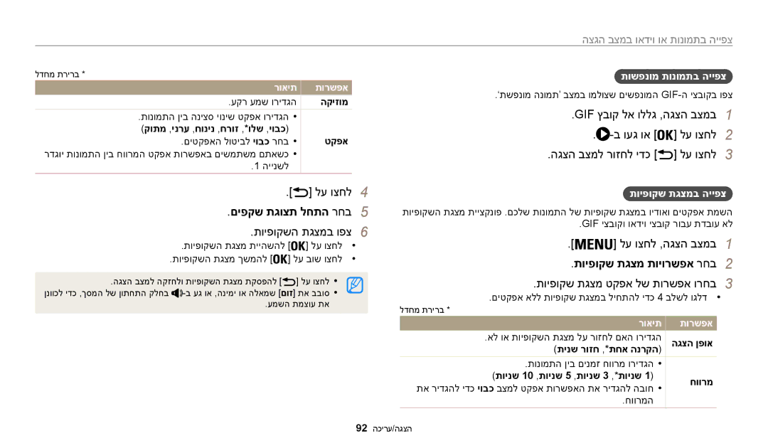 Samsung EC-WB200FBPRIL, EC-WB200FBPBIL, EC-WB200FBPWIL manual םיפקש תגוצת לחתה רחב 5, תויפוקש תגצמ תויורשפא רחב 2 