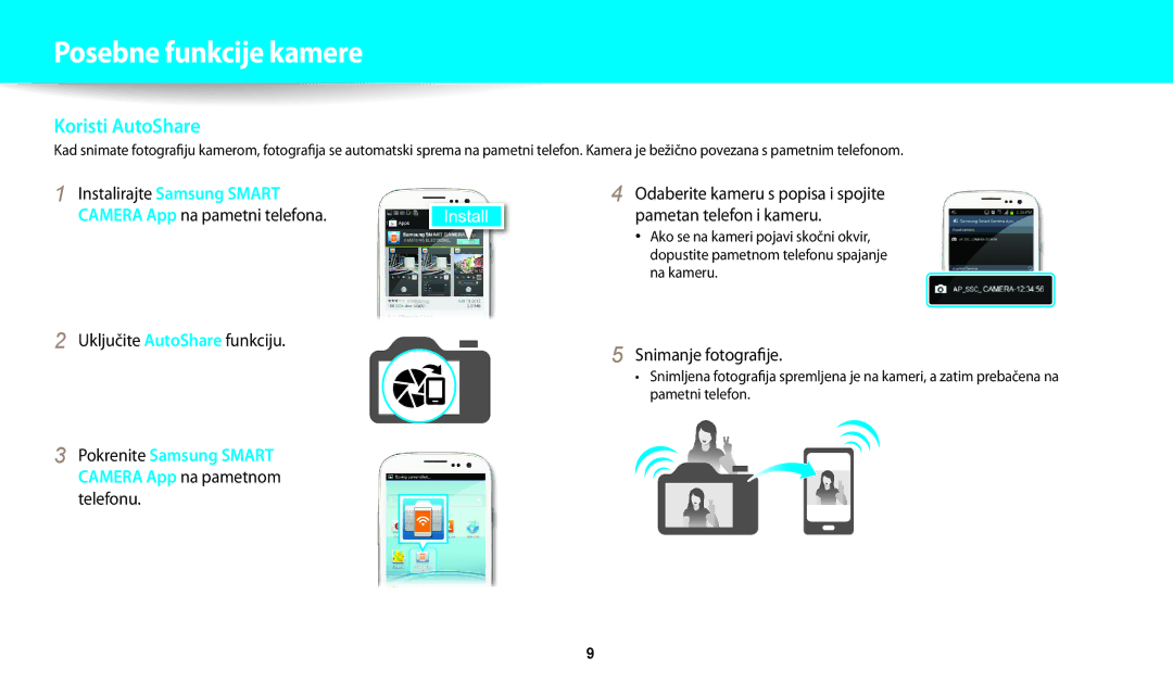 Samsung EC-WB200FBPWE3, EC-WB200FBPBE3 manual Uključite AutoShare funkciju, Telefonu, Snimanje fotografije 