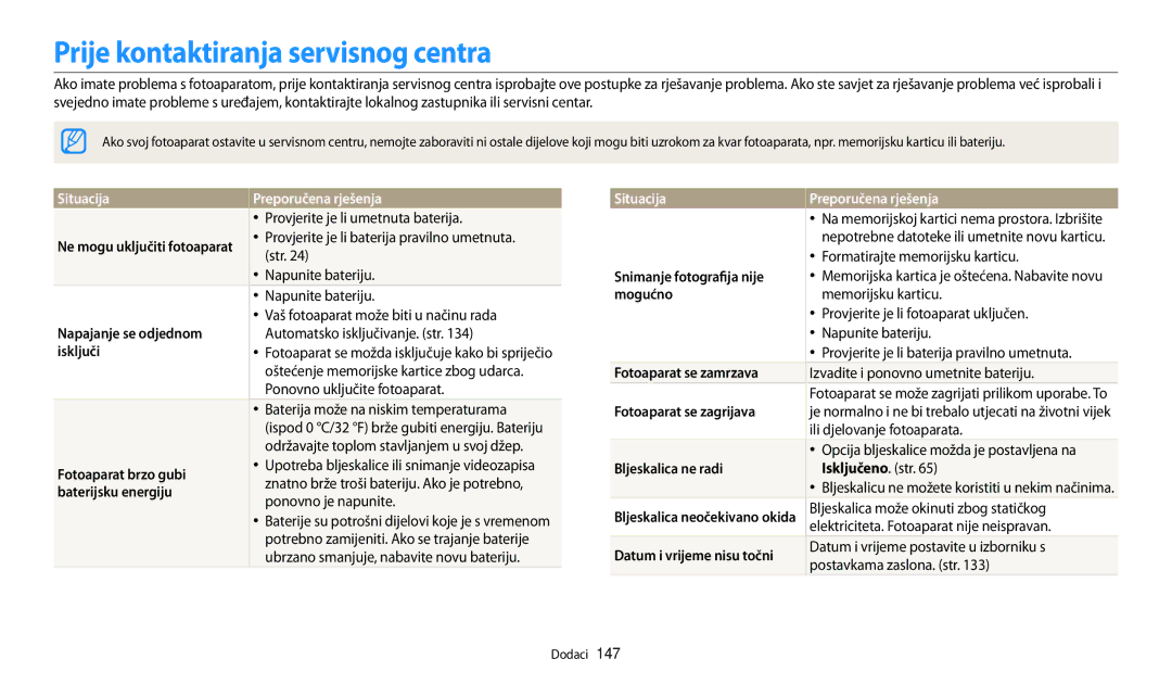 Samsung EC-WB200FBPWE3, EC-WB200FBPBE3 manual Prije kontaktiranja servisnog centra, Situacija Preporučena rješenja 