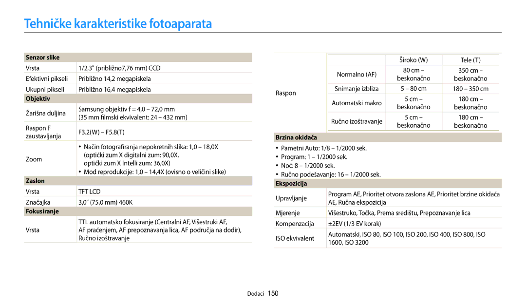 Samsung EC-WB200FBPBE3, EC-WB200FBPWE3 manual Tehničke karakteristike fotoaparata 