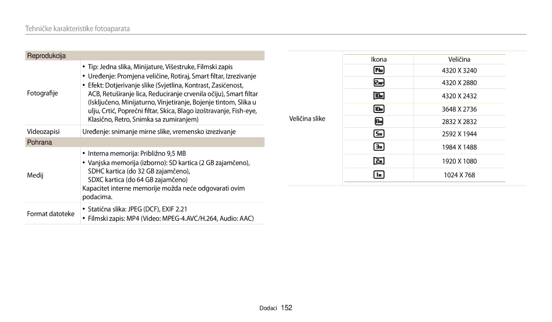 Samsung EC-WB200FBPBE3, EC-WB200FBPWE3 manual Reprodukcija, Pohrana 