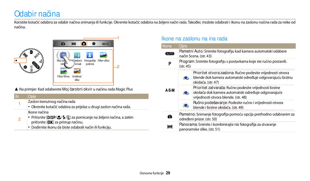 Samsung EC-WB200FBPWE3, EC-WB200FBPBE3 manual Odabir načina, Ikone na zaslonu načina rada 