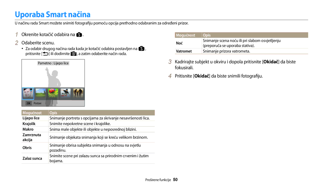 Samsung EC-WB200FBPBE3, EC-WB200FBPWE3 manual Uporaba Smart načina, Okrenite kotačić odabira na Odaberite scenu 