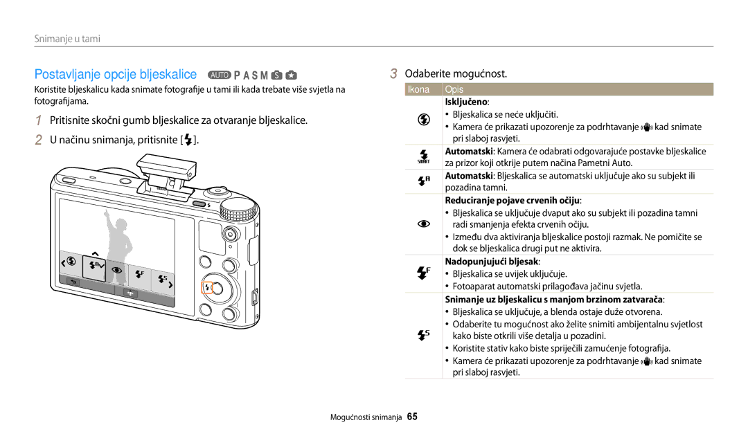 Samsung EC-WB200FBPWE3, EC-WB200FBPBE3 manual Postavljanje opcije bljeskalice, Isključeno, Reduciranje pojave crvenih očiju 