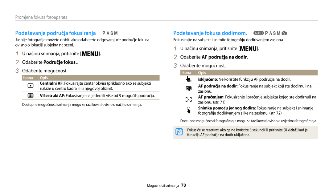 Samsung EC-WB200FBPBE3 manual Podešavanje područja fokusiranja, Podešavanje fokusa dodirnom, Odaberite Područje fokus 