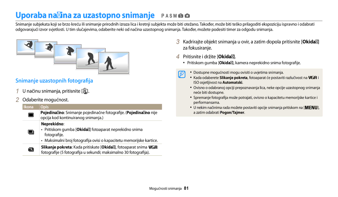 Samsung EC-WB200FBPWE3, EC-WB200FBPBE3 Uporaba načina za uzastopno snimanje, Snimanje uzastopnih fotografija, Neprekidno 